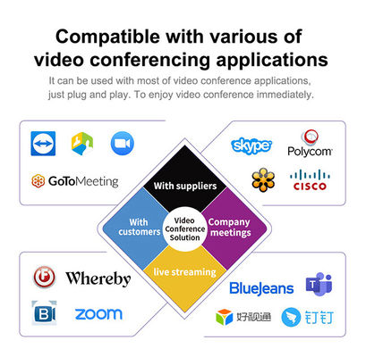 1080P HD Video Webcam , Conference Room Camera System With 4 Microphones
