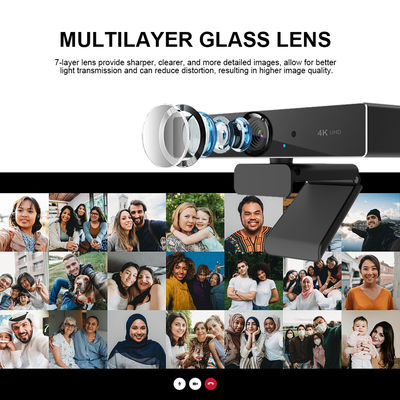 Dual Microphones And Privacy Shutter F2.0 Wide Angle Webcam 90 Degree